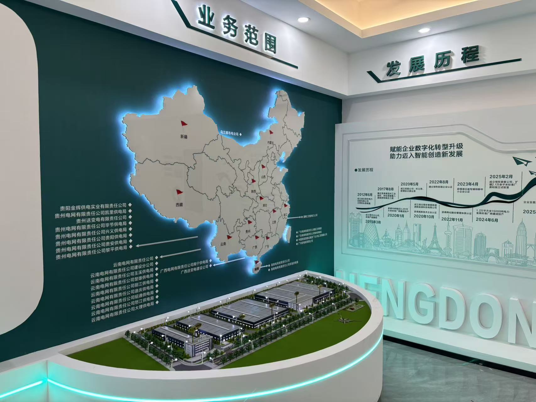  武汉工厂厂房沙盘